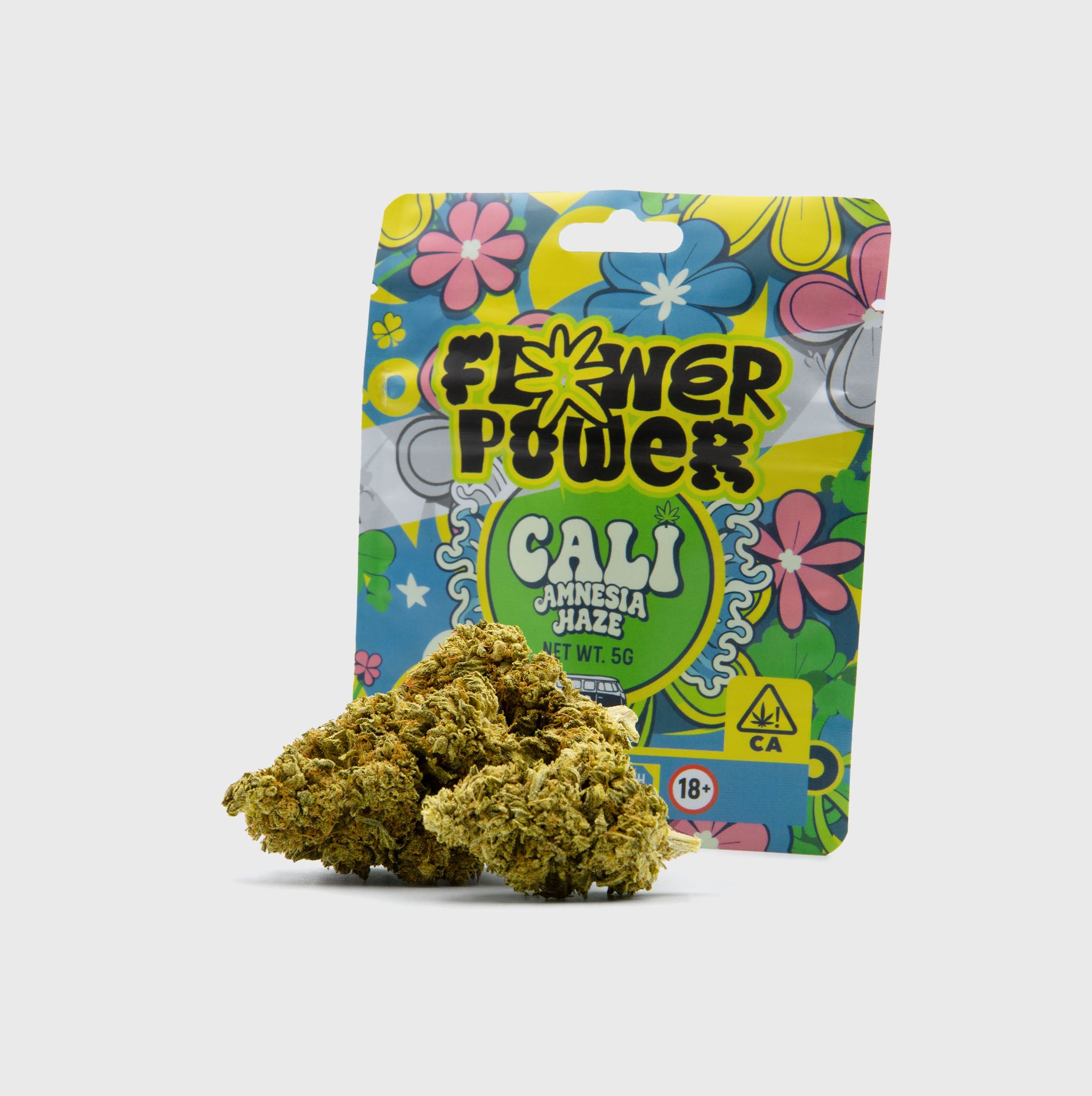 😶🌫️ Amnesia Haze - Power LVL: 5/5