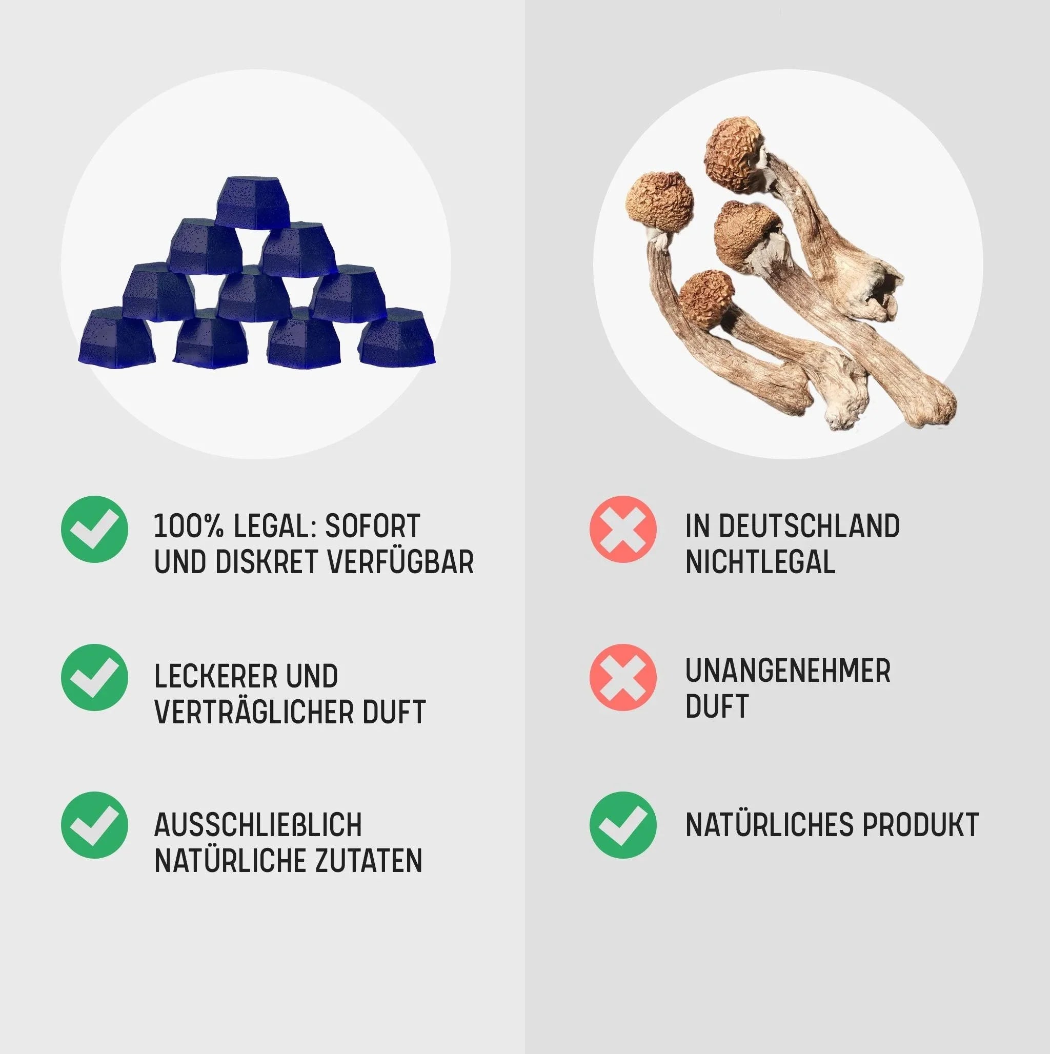 Blauer Gummibärchen-Stack vs. Pilze: Legal, natürliche Zutaten, angenehmer Duft